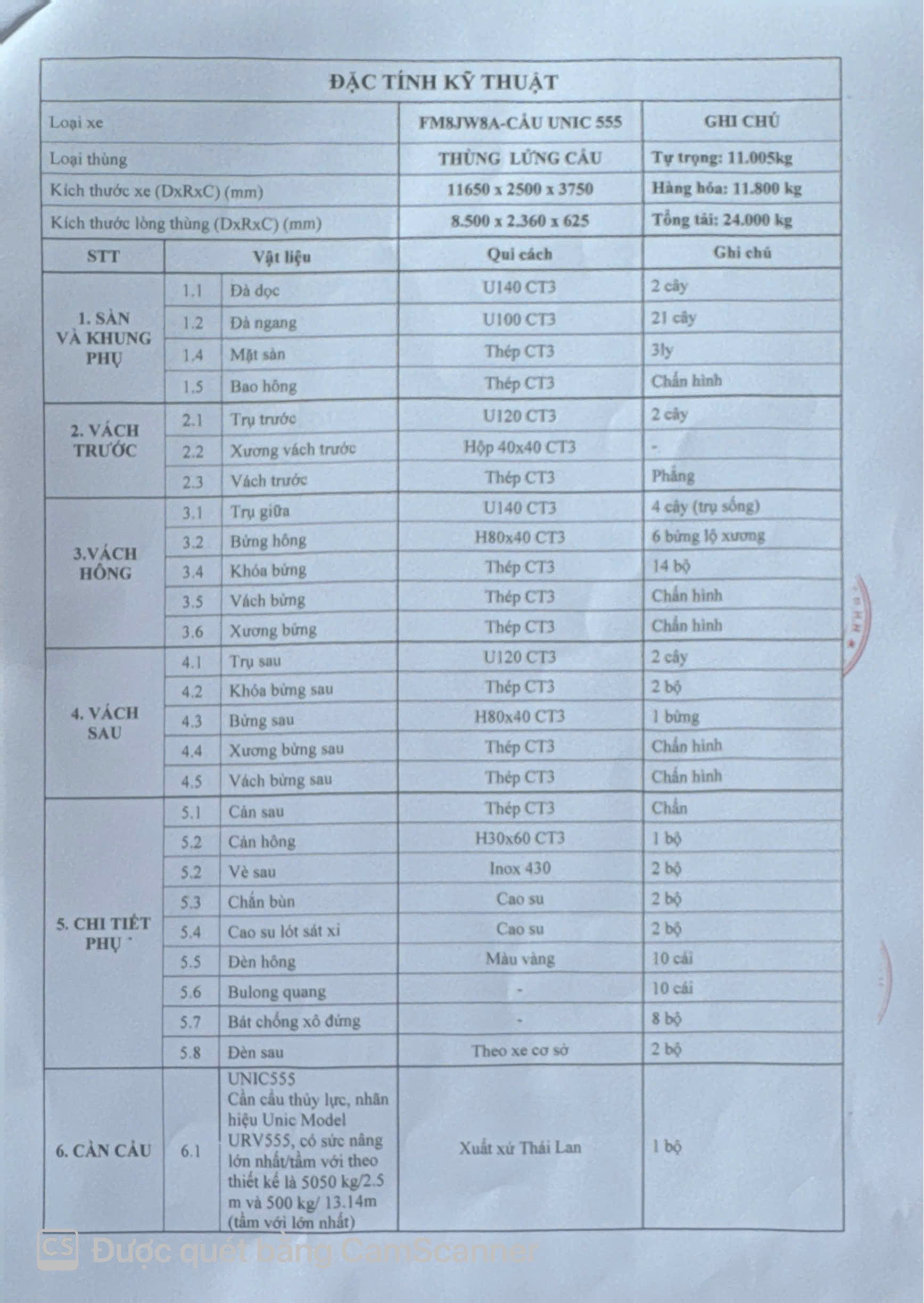 thong-so-ky-thuat-thung-lung-hino-15-tan-lap-cau-unic-555.