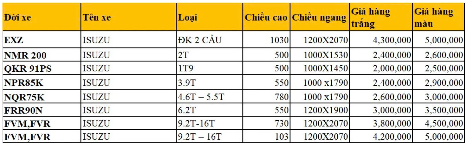 Bang-gia-mui-luot-gio-xe-tai-isuzu.