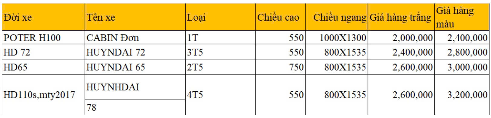 Bang-gia-mui-luot-gio-xe-tai-hyundai.