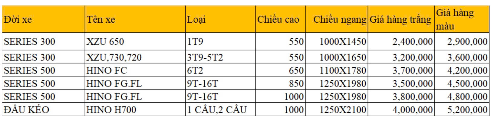 bang-gia-mui-luot-gio-xe-tai-hino