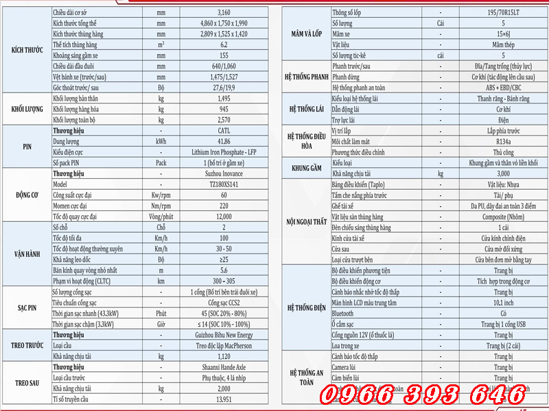 thong-so-ky-thuat-van-dien-kim-long-gk48ev